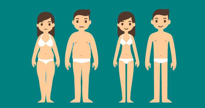BMI